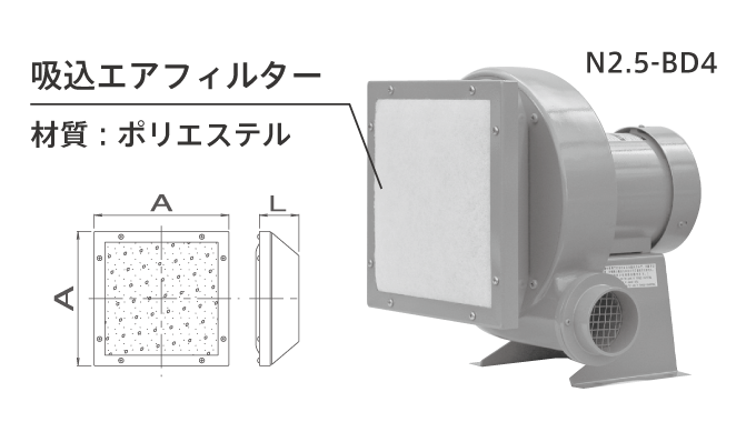 送風機フィルター