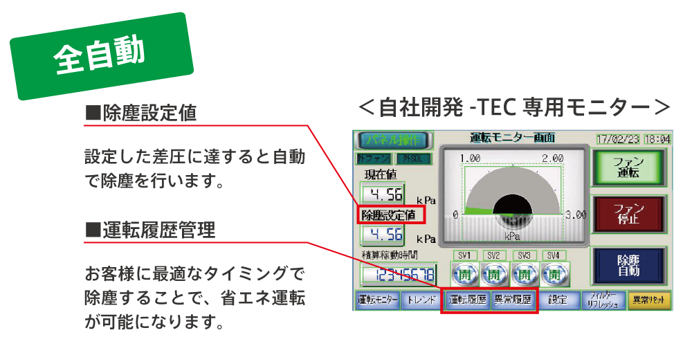 パルスジェット集塵機